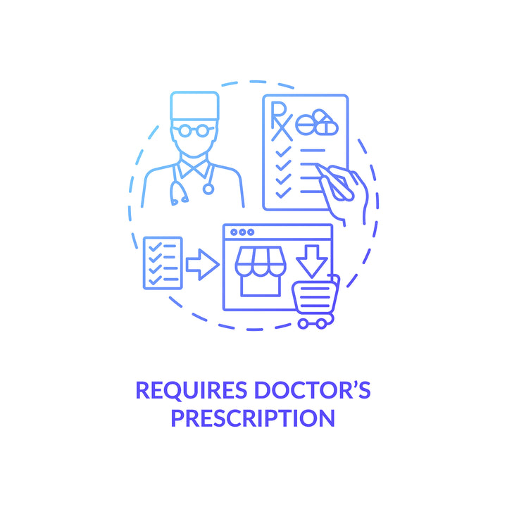 Online pharmacy concept icons bundle