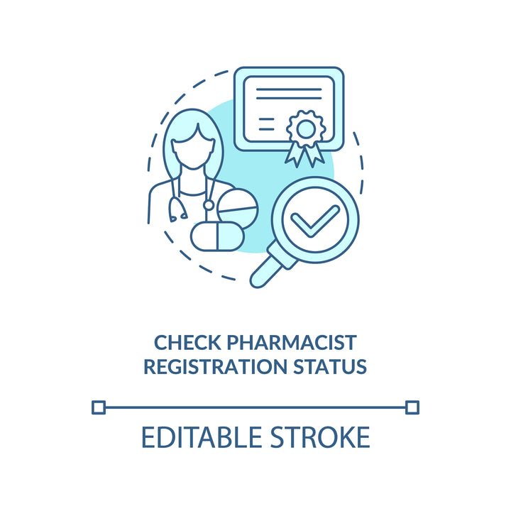 Online pharmacy concept icons bundle