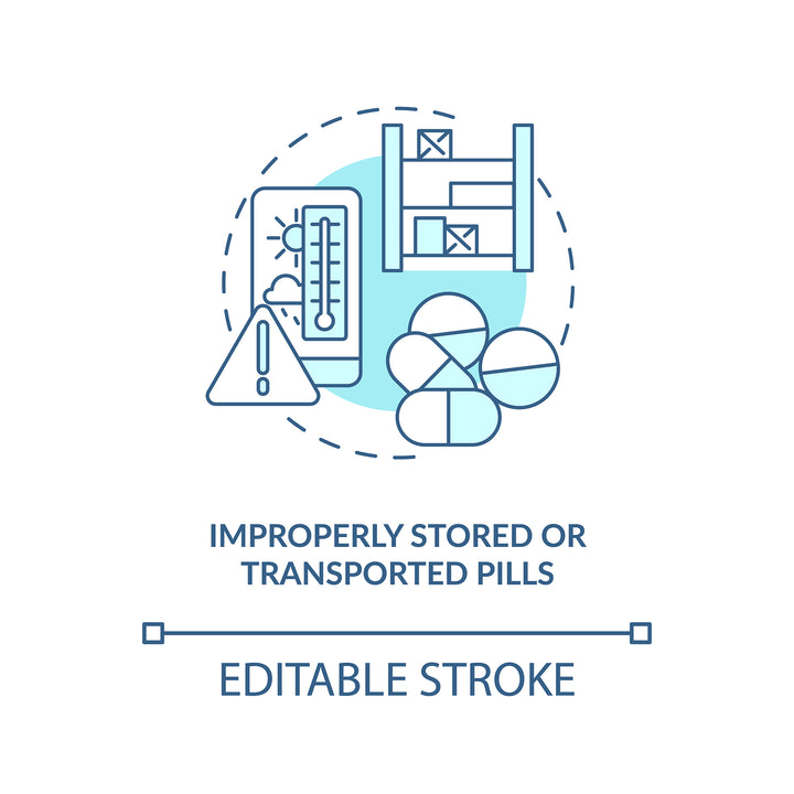 Online pharmacy concept icons bundle
