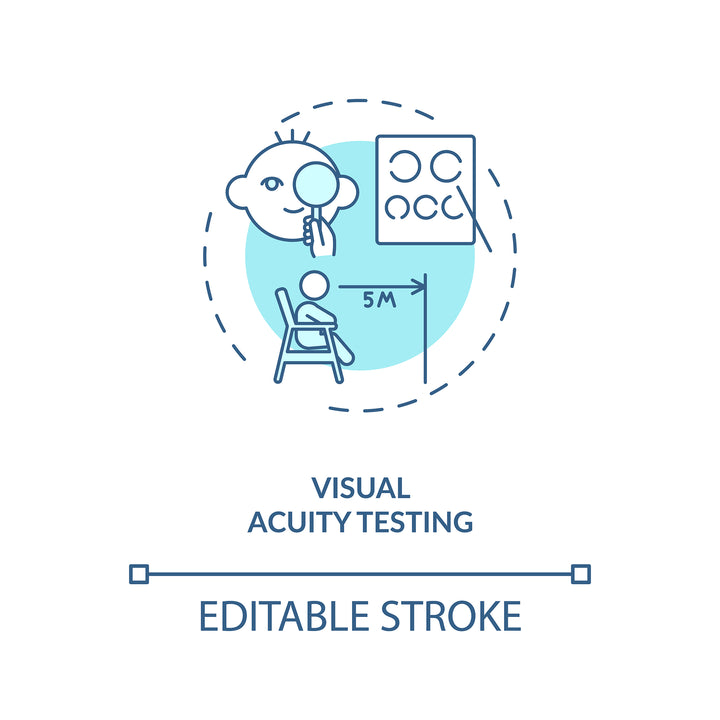 Eye health concept icons bundle