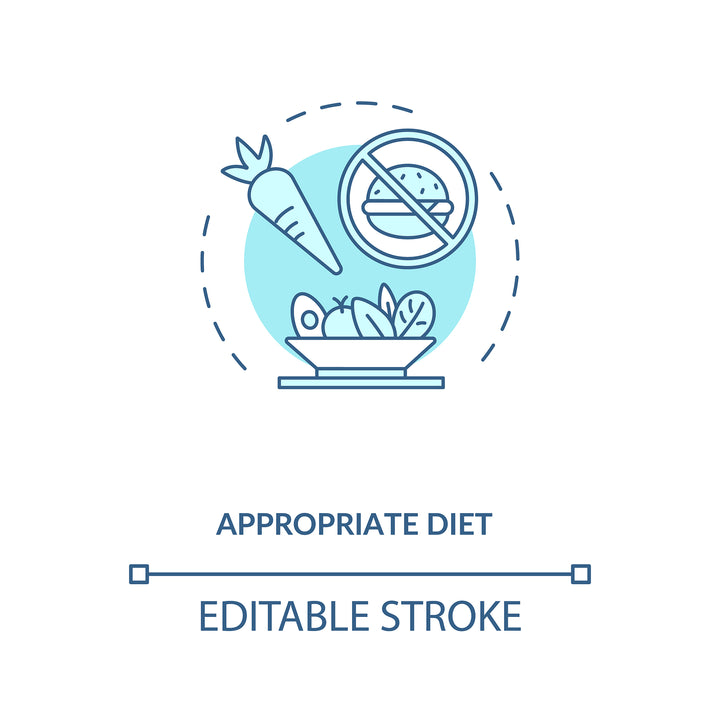 Eye health concept icons bundle