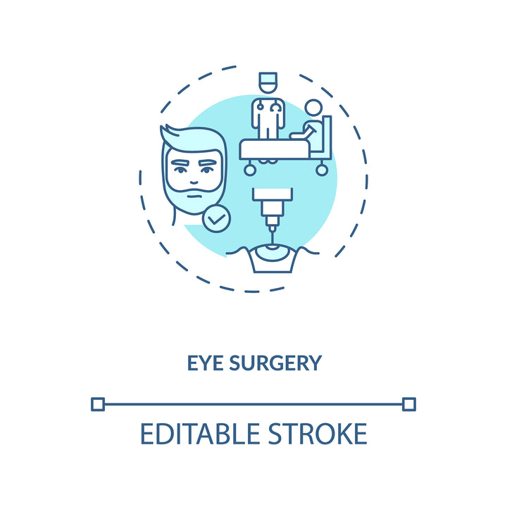 Eye health concept icons bundle