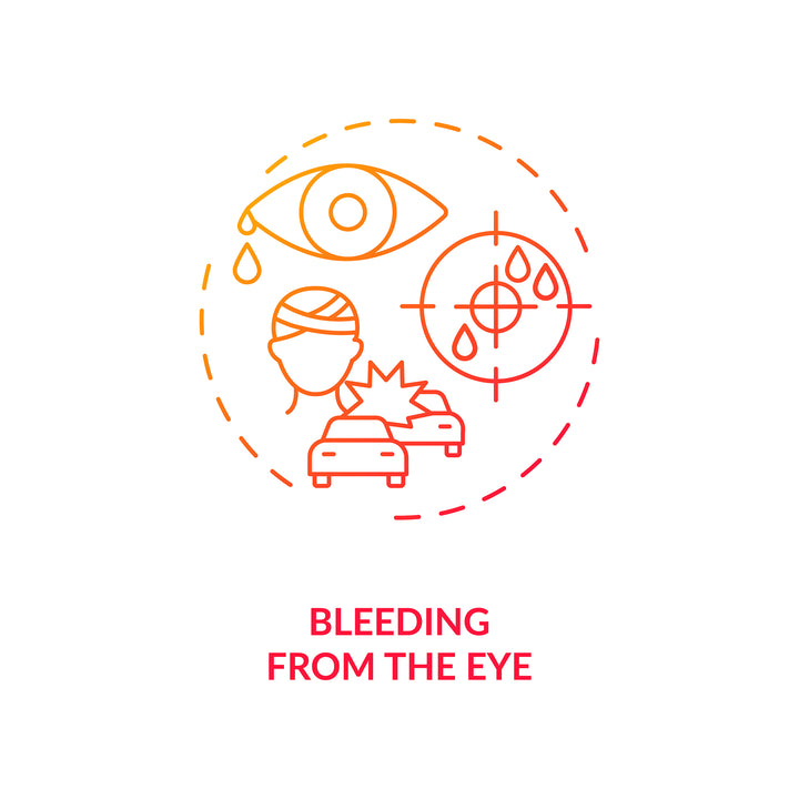Eye health concept icons bundle