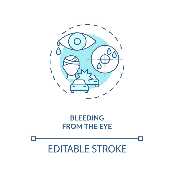 Eye health concept icons bundle