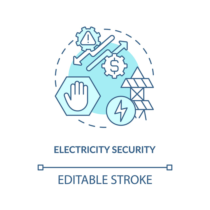 Energy security concept icons bundle