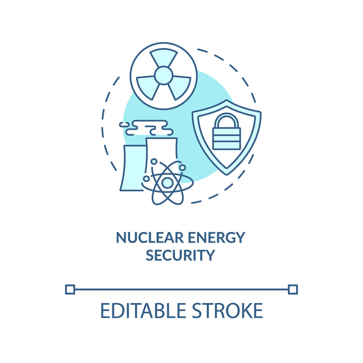 Energy security concept icons bundle