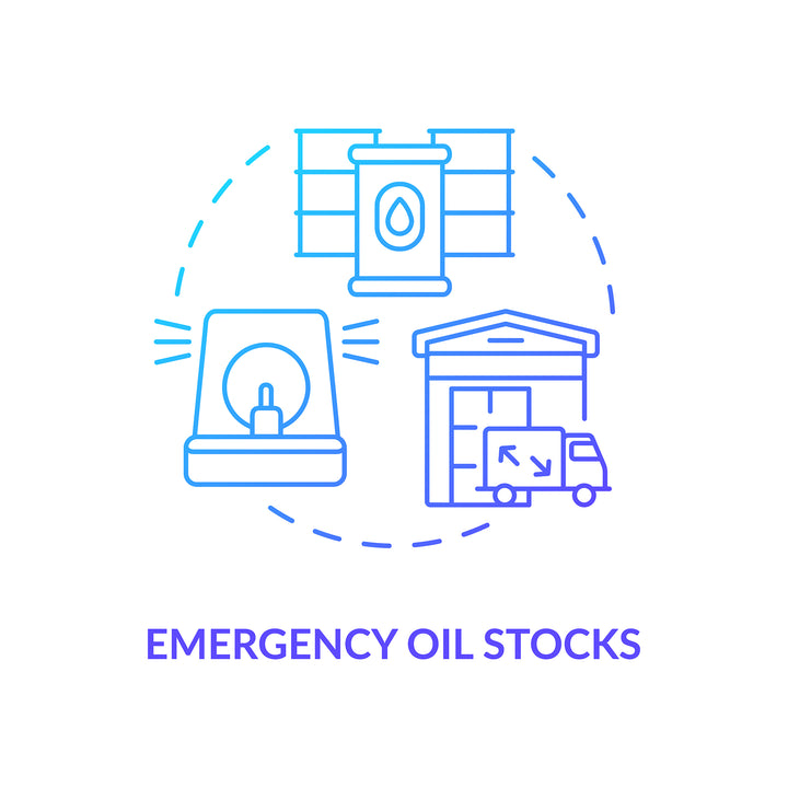 Energy security concept icons bundle