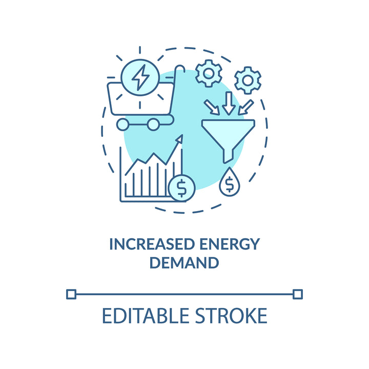 Energy security concept icons bundle