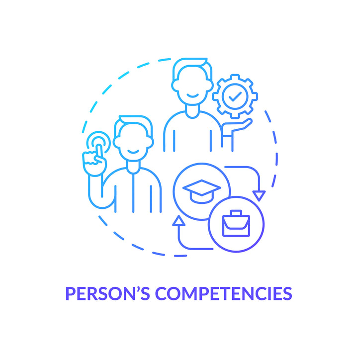 Personal brand concept icons bundle