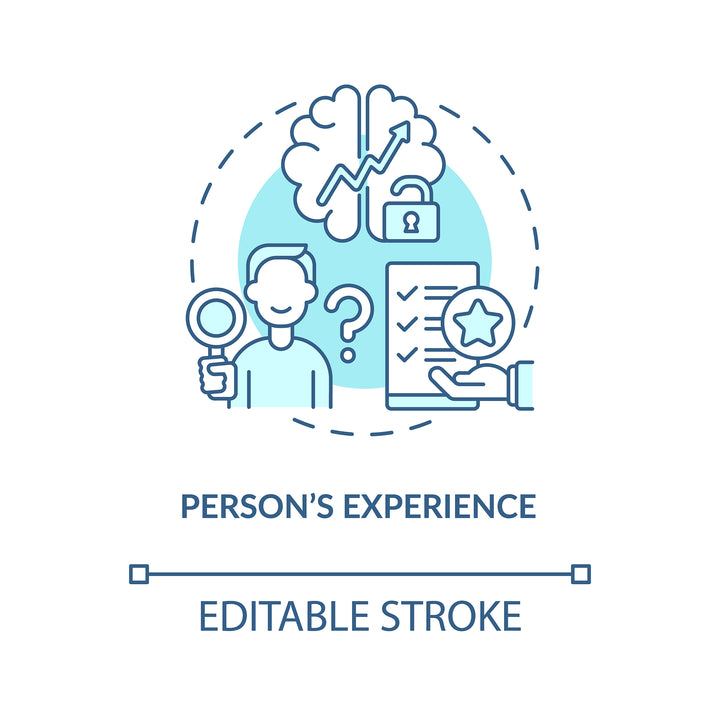 Personal brand concept icons bundle