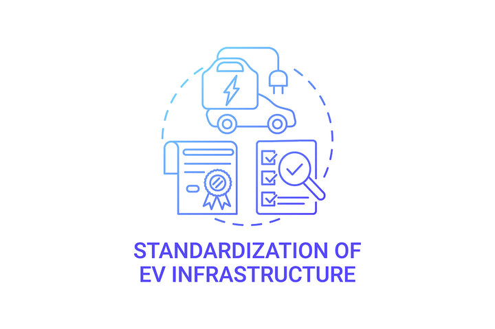 EV introduction round concept icons bundle.