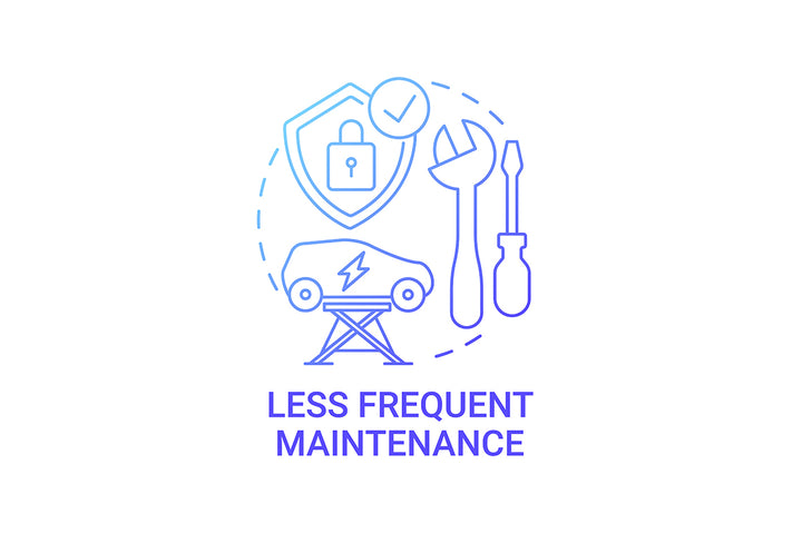 EV introduction round concept icons bundle.