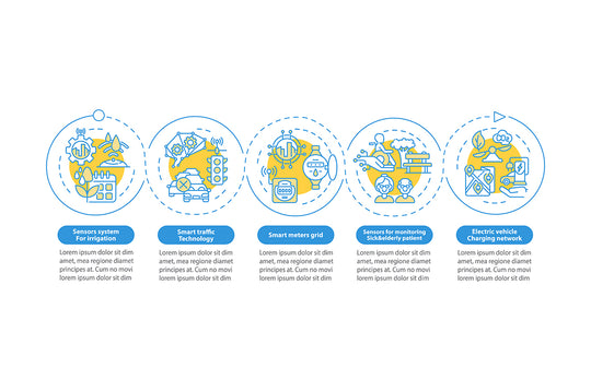Smart City Infographics Bundle