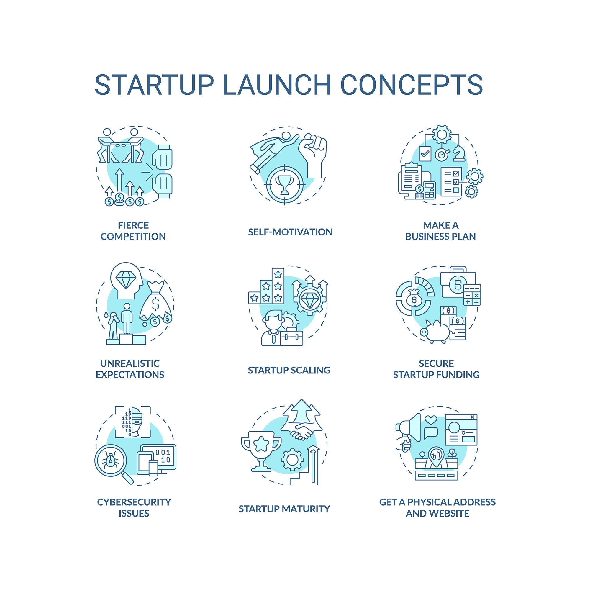 Startup launch concepts bundle