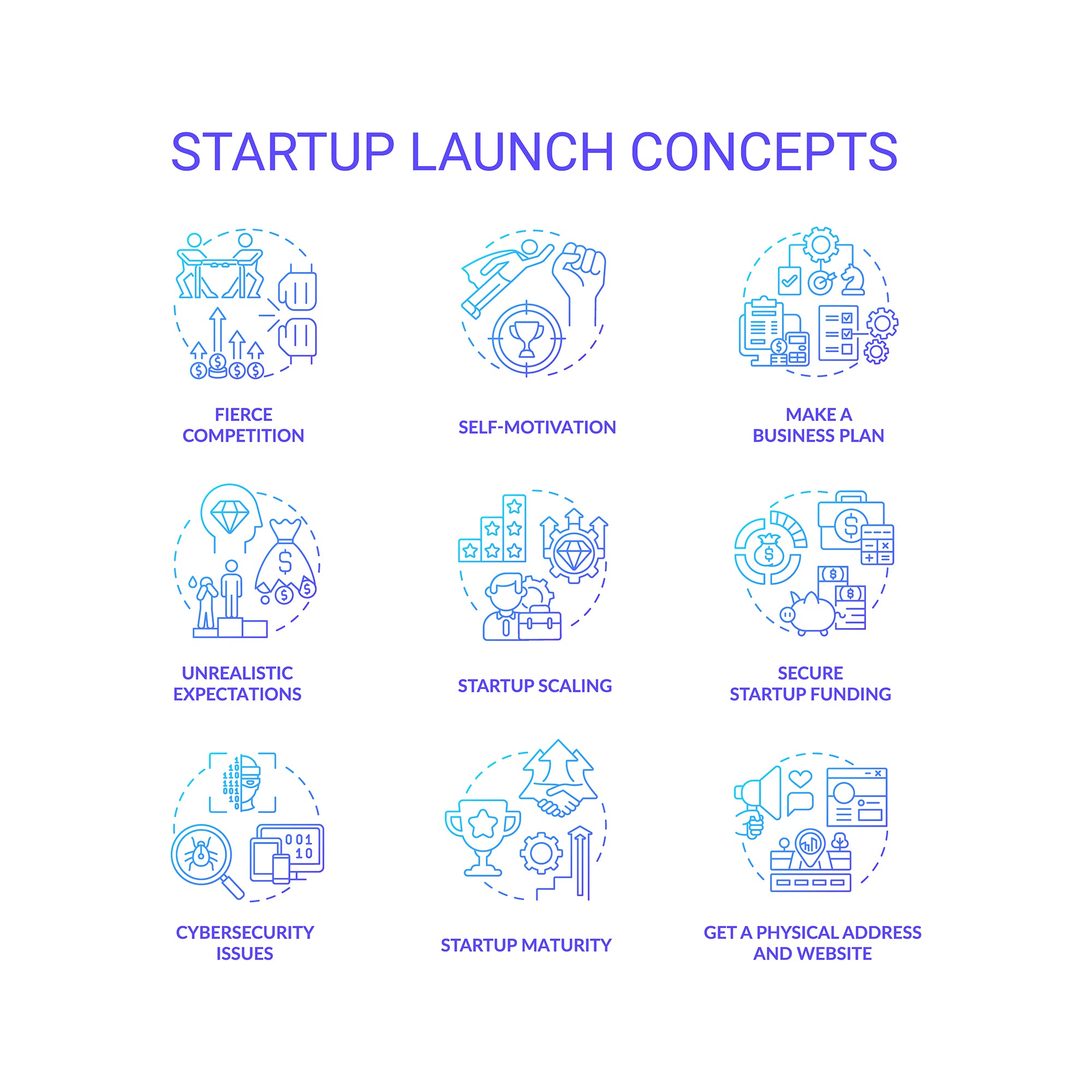 Startup launch concepts bundle