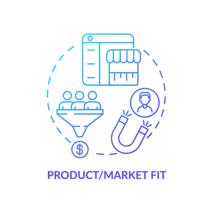 Startup launch concepts bundle
