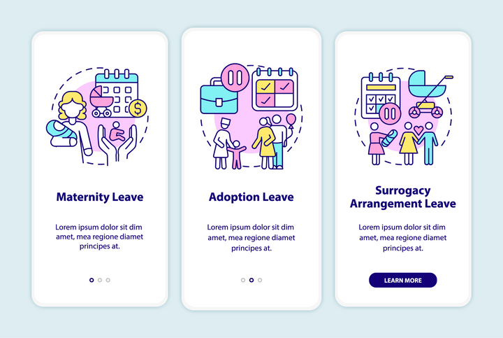 Maternity Leave Employee Rights Bundle