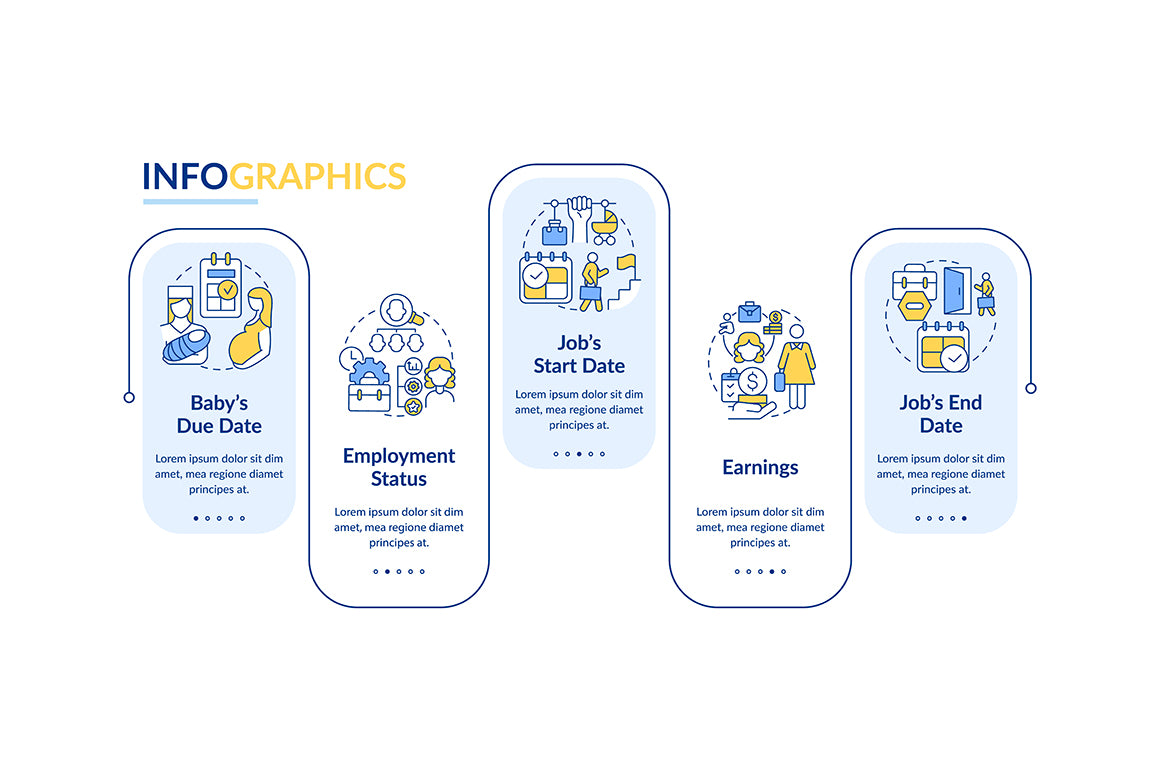Maternity Leave Infographic Bundle