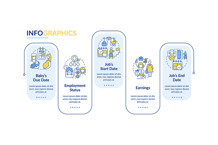 Maternity Leave Infographic Bundle