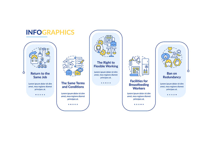 Maternity Leave Infographic Bundle