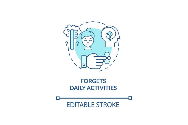 ADHD Concept Icons Bundle