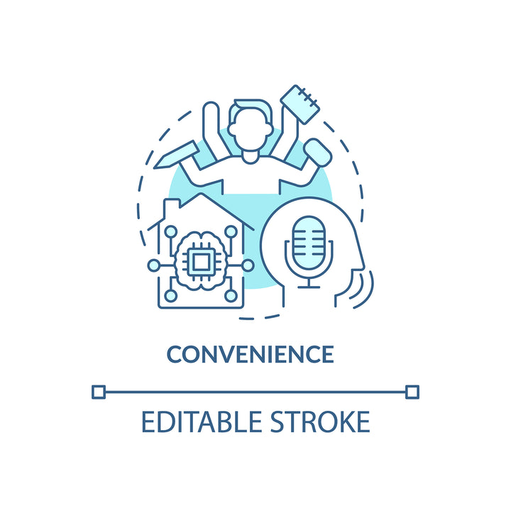Smart technologies concept icons set
