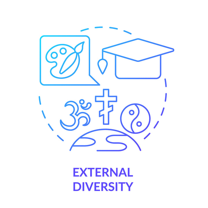 Diversity and inclusion concept icons bundle