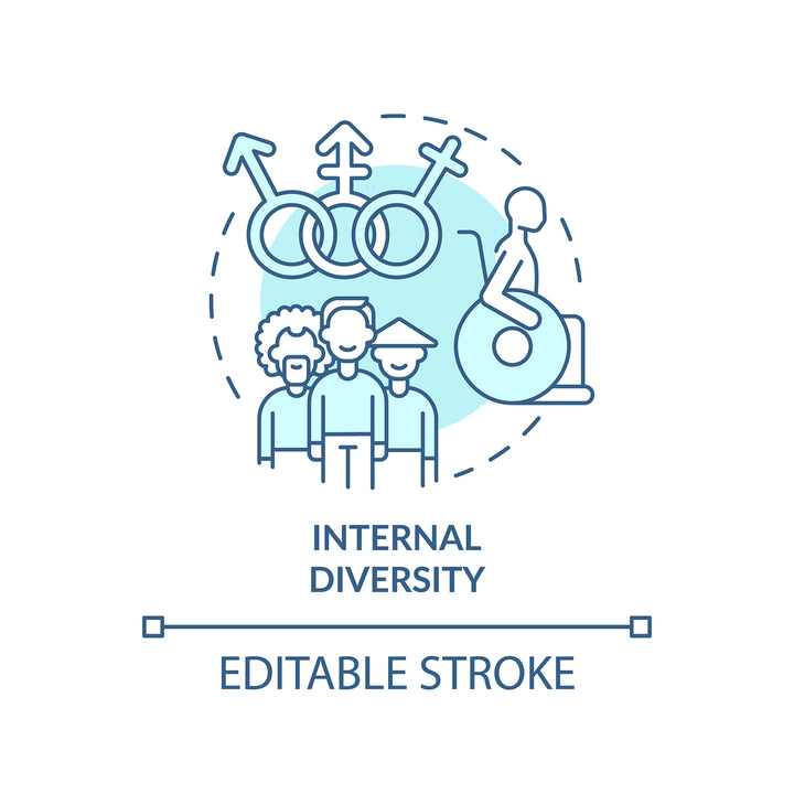 Diversity and inclusion concept icons bundle