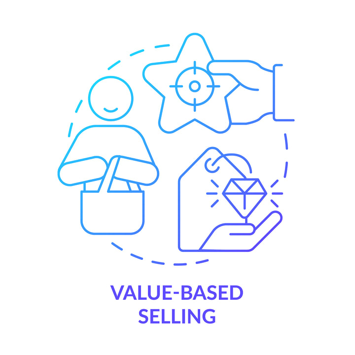 Sales trends concept icons bundle
