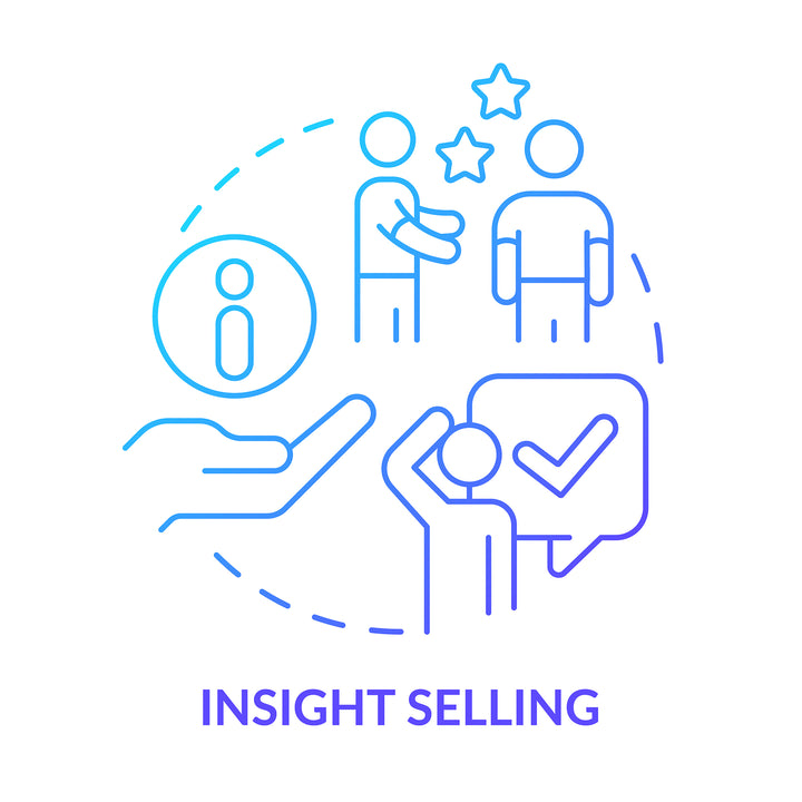 Sales trends concept icons bundle
