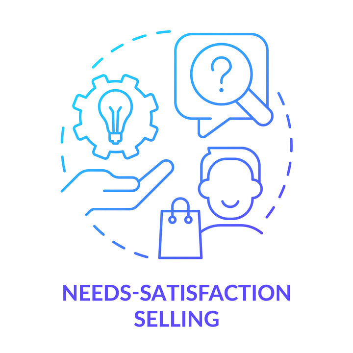 Sales trends concept icons bundle