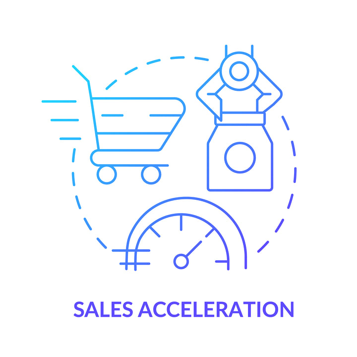 Sales trends concept icons bundle