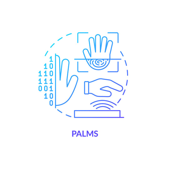 Digital identity concept icons bundle