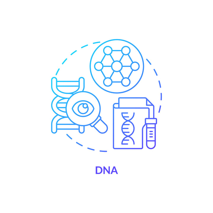 Digital identity concept icons bundle