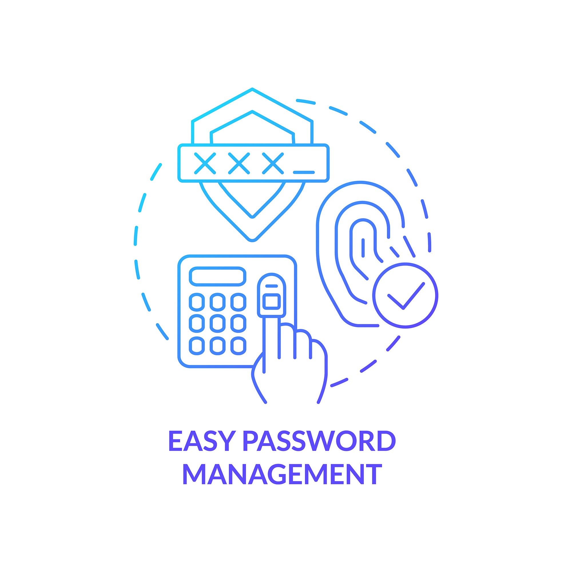 Digital identity concept icons bundle