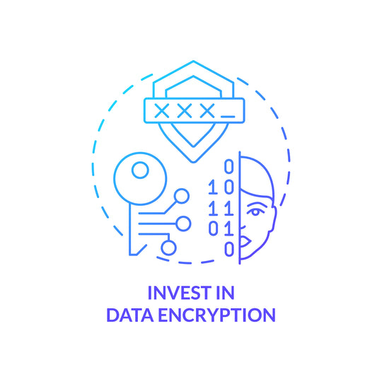 Digital identity concept icons bundle