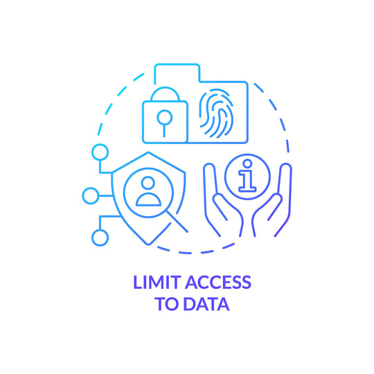 Digital identity concept icons bundle