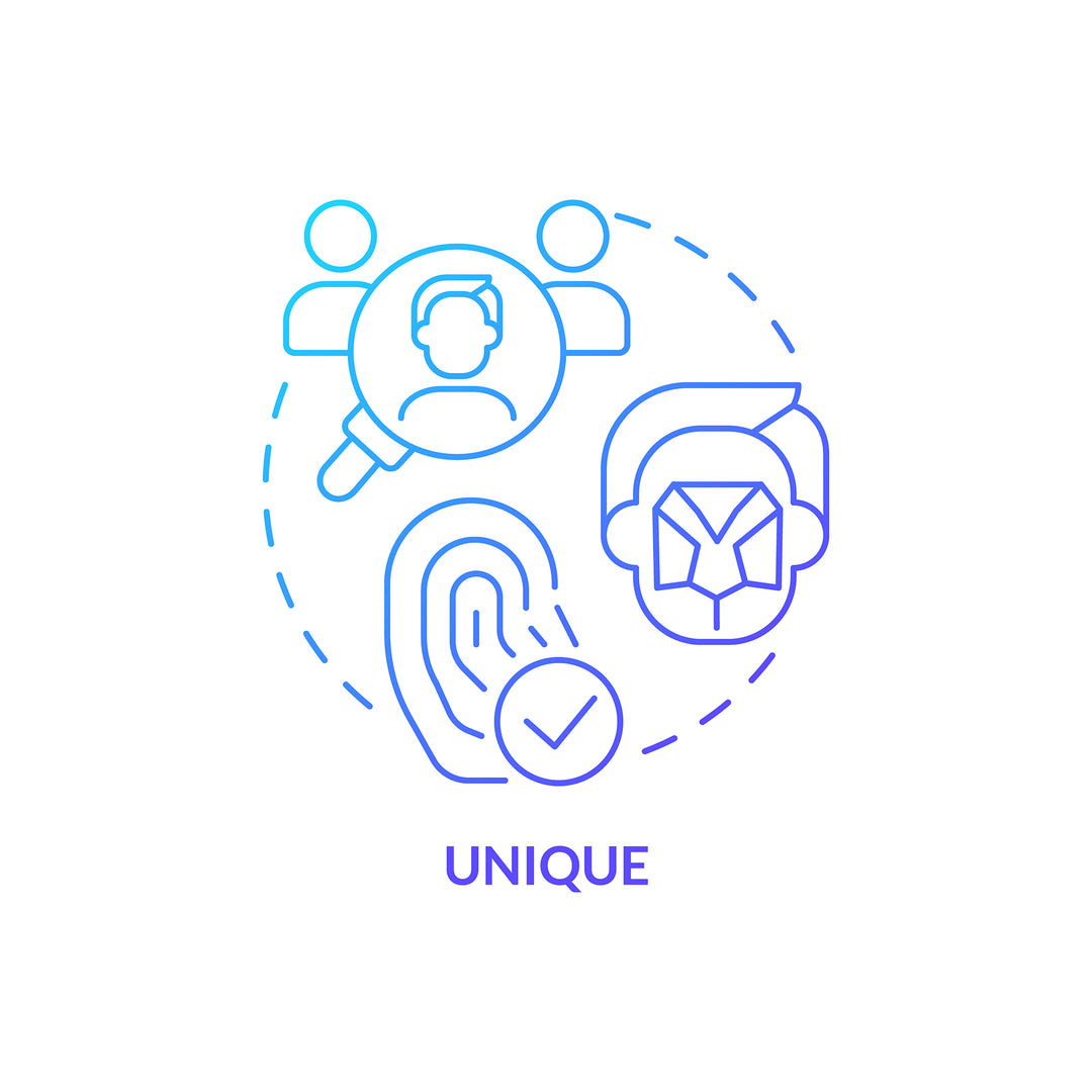 Digital identity concept icons bundle