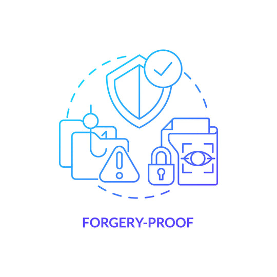 Digital identity concept icons bundle