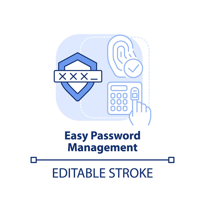 Digital identity concept icons bundle