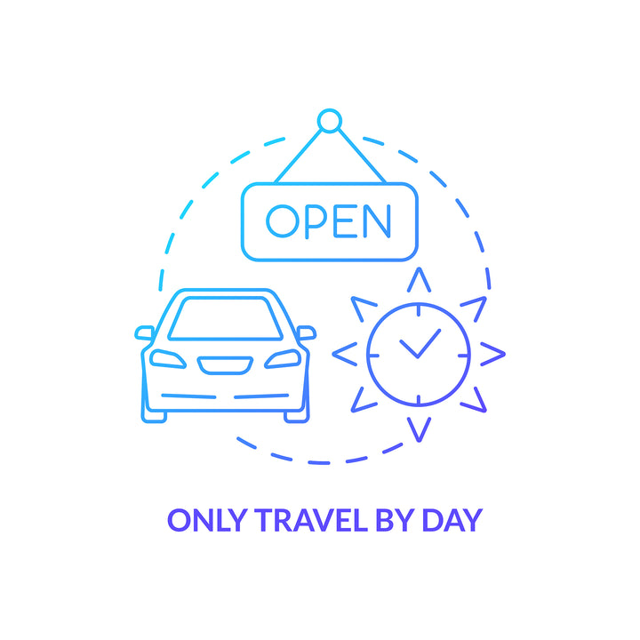 Road trip tips concept icons bundle