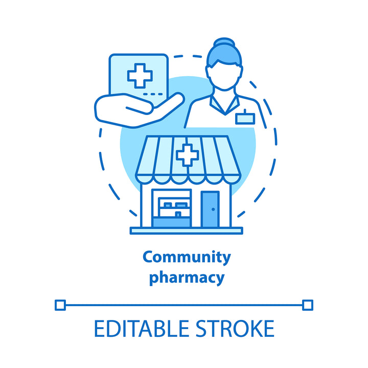 Pharmacy concept icons bundle