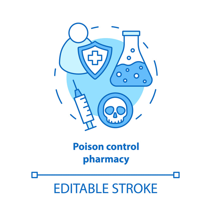 Pharmacy concept icons bundle