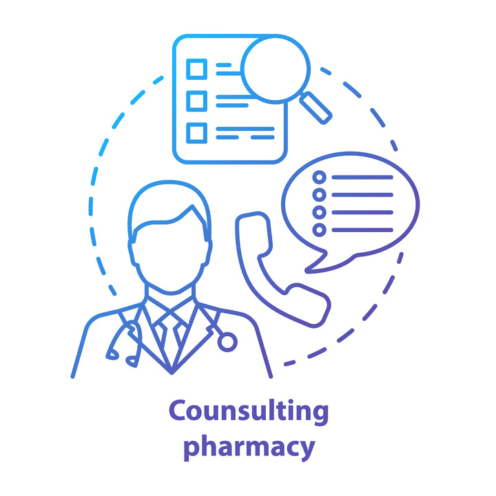 Pharmacy concept icons bundle