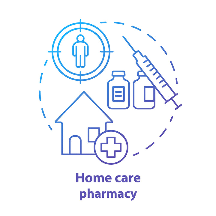 Pharmacy concept icons bundle