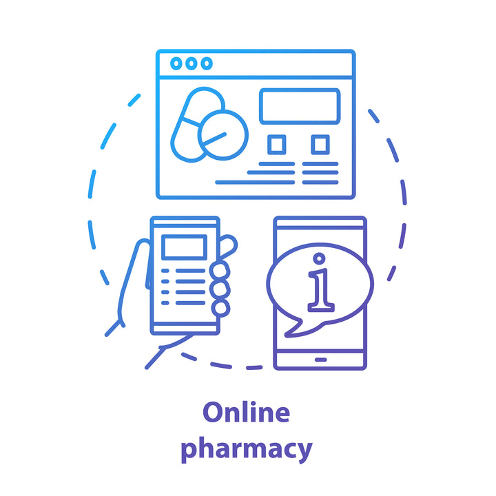 Pharmacy concept icons bundle