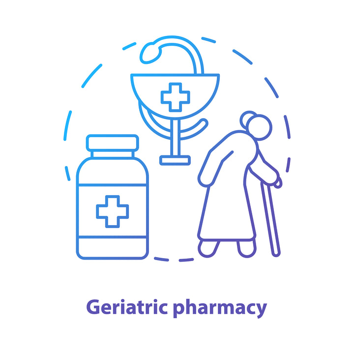 Pharmacy concept icons bundle