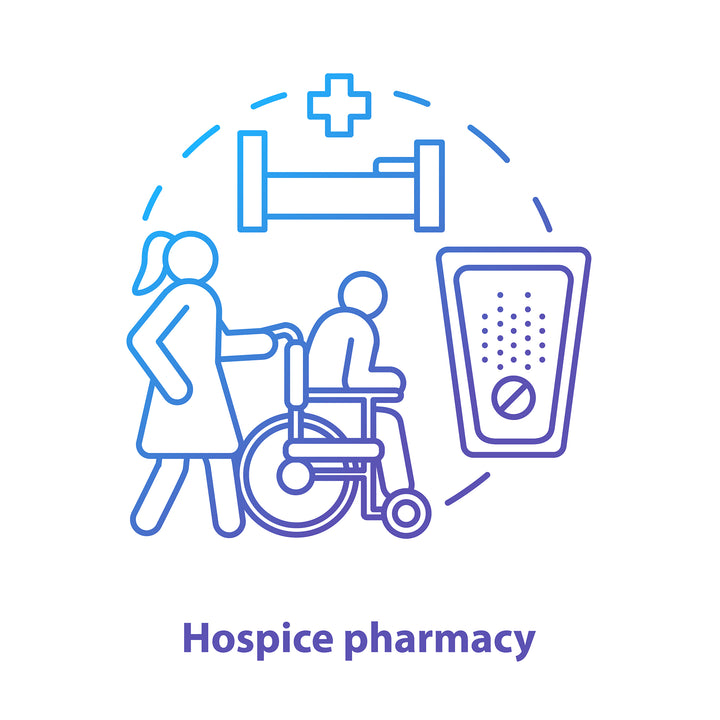 Pharmacy concept icons bundle