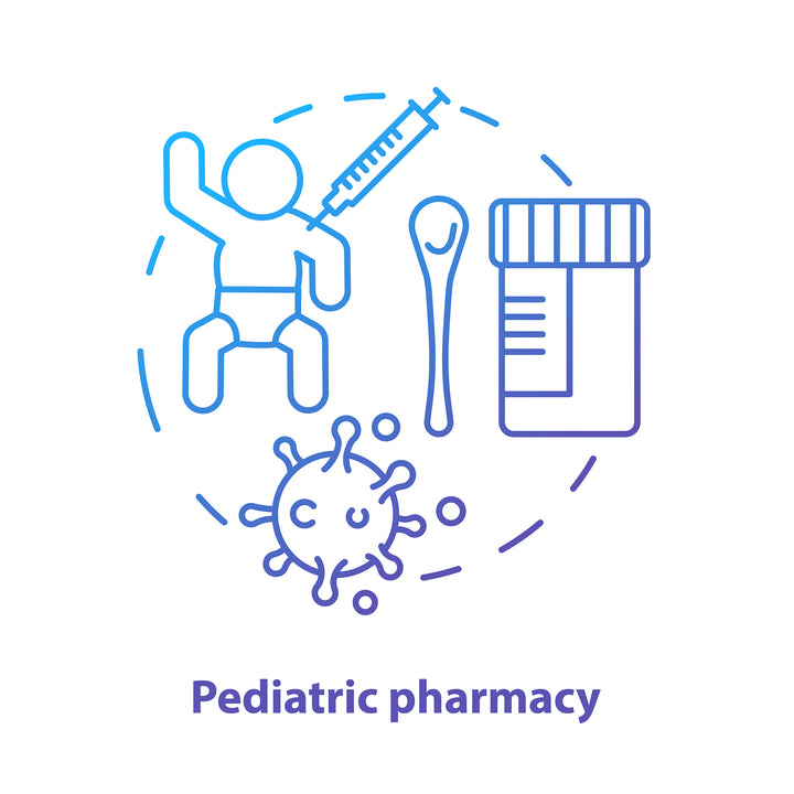 Pharmacy concept icons bundle