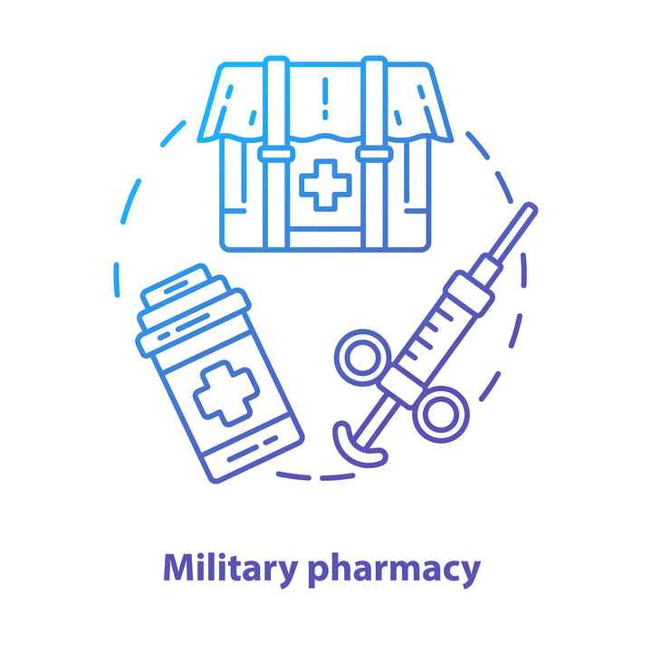 Pharmacy concept icons bundle